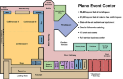 PEC-Floorplan