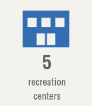 5 recreation centers