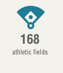 168 athletic fields