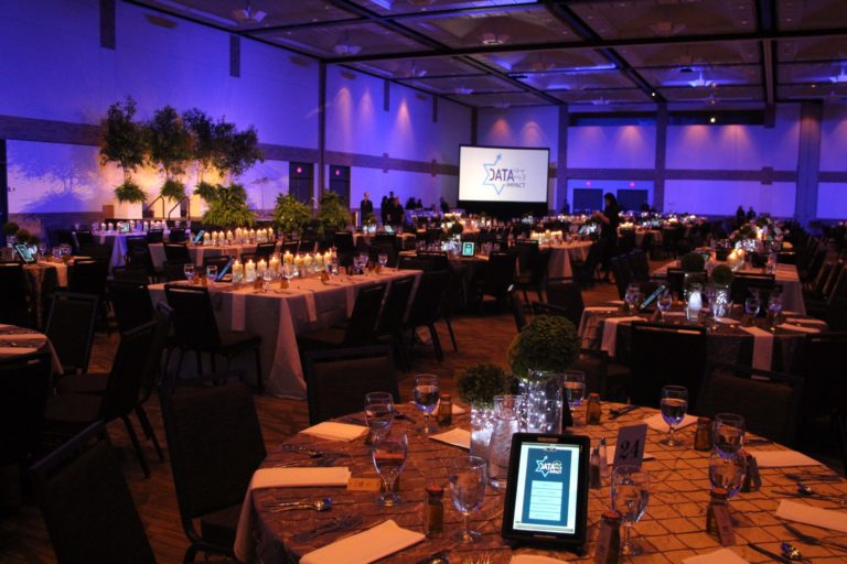 Venue Spotlight Plano Event Center Plano Insider