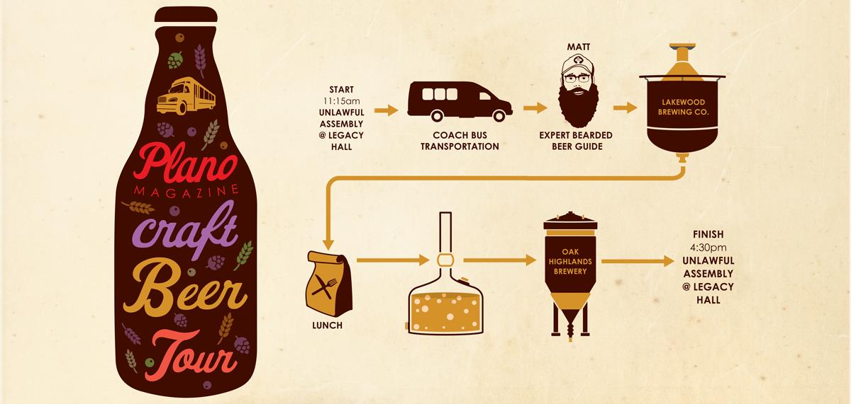 Plano Magazine Craft Beer Tour