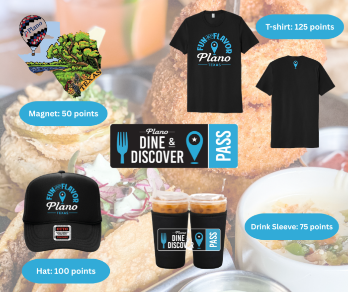 A promotional graphic showing Plano, Texas-themed items: a magnet (50 points) with local art, a T-shirt (125 points), a hat (100 points), a drink sleeve (75 points), and two iced drinks, all with point values on a food background.
