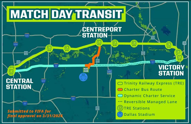 Map showing soccer match day transit routes between Central, Centreport, and Victory Stations. Routes include Trinity Railway Express (TRE), charter bus, dynamic shuttle, and a reversible managed lane to Dallas Stadium.